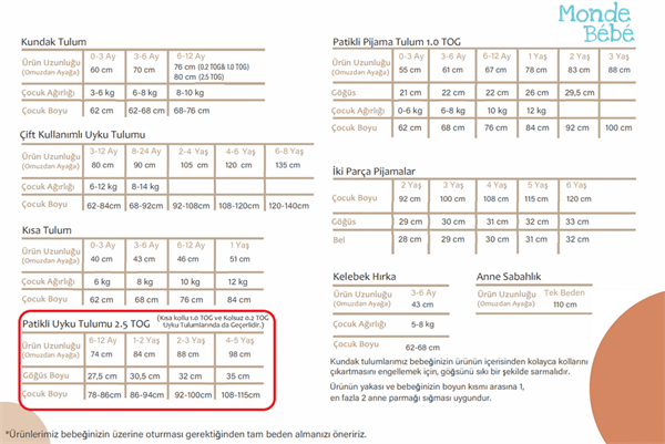Ergopouch Uyku Tulumu 2,5 TOG Daisies