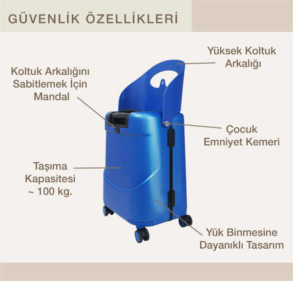 MiaMily Carry On Kabin Boy Valiz - Cobalt Blue