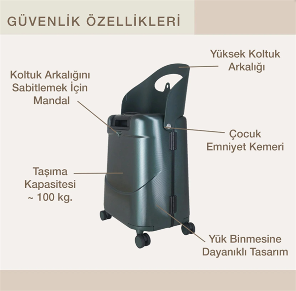 MiaMily Carry On Kabin Boy Valiz - Forest Green