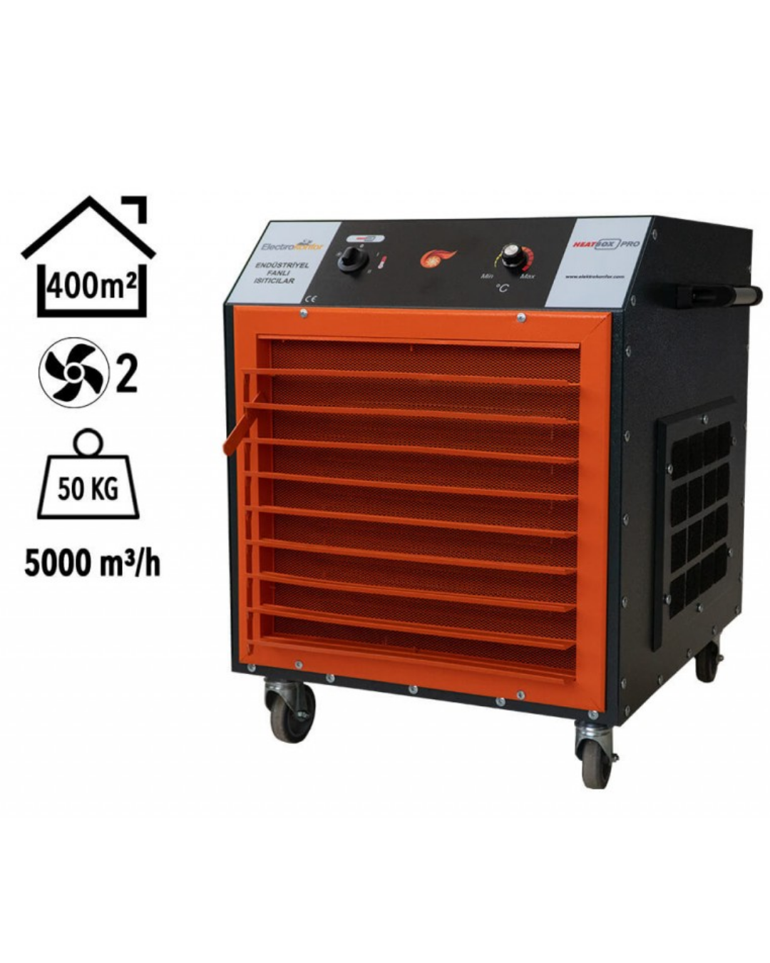 Heatbox HBPRO40000F Pro 40000W Trifaze Elektrikli Fanlı Isıtıcı Füme