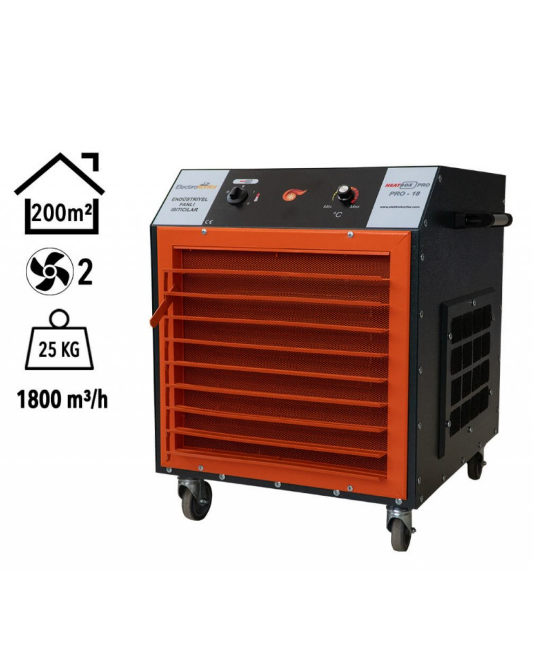 Heatbox HBPRO18000F Pro 18000W Trifaze Elektrikli Fanlı Isıtıcı Füme