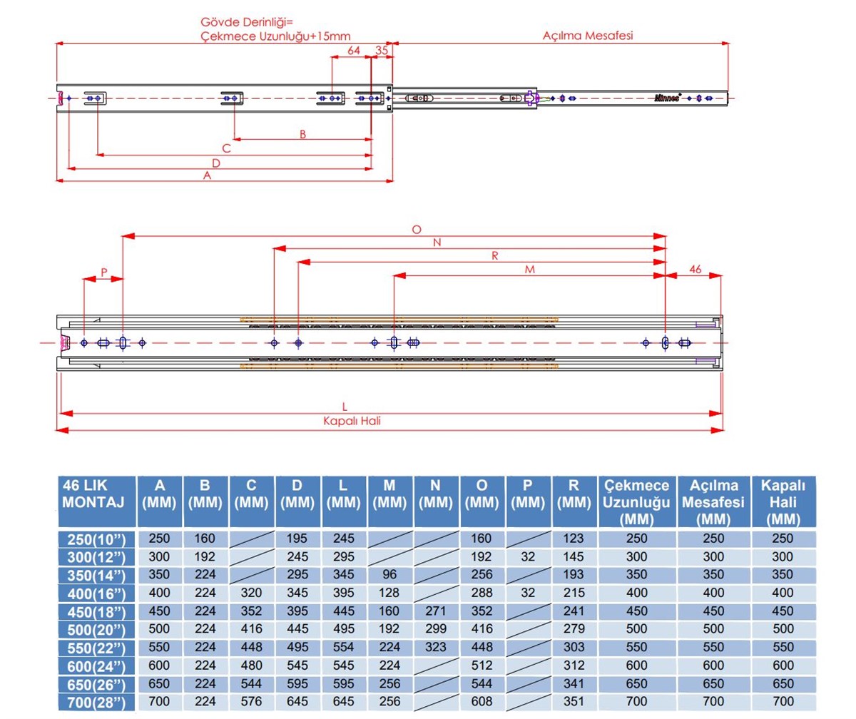 Minnes Frenli Teleskopik Bilyalı Mobilya Çekmece Rayı
