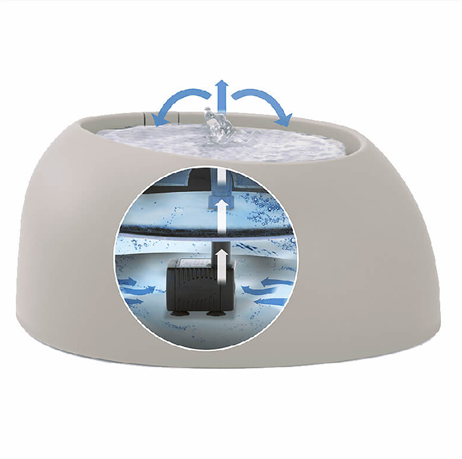 Imac Pet Fountain Otomatik Su Kabı 2 Litre Vizon