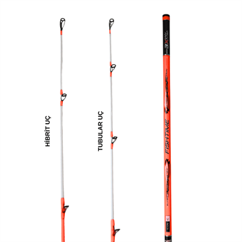 ICON-IC Fishtime Limited Edition 425cm 100-275 gr Surf Kamışı (Çift Uçlu)