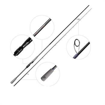 Noeby Keen Force 204 Cm 2-10 Gr Lrf Olta Kamışı