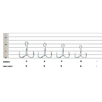 Riyobi Curve Point Treble Üçlü İğne