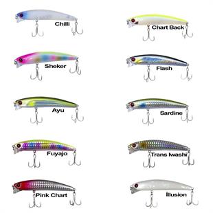 Ryuji Komodo 9 cm 13gr Maket Yem