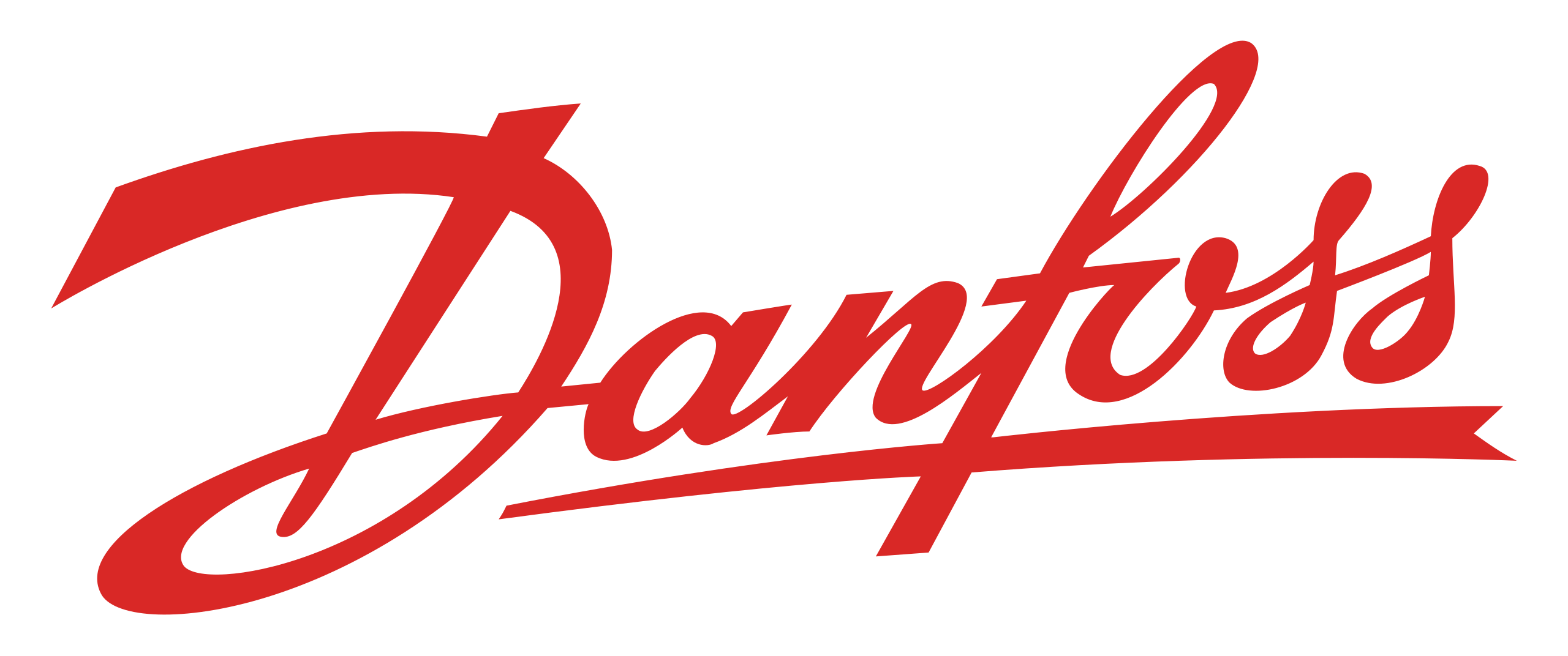 DANFOSS