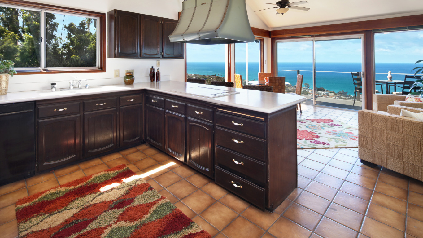 Bütçenize Uygun, Yüksek Kaliteli Halılar Nasıl Seçilir?