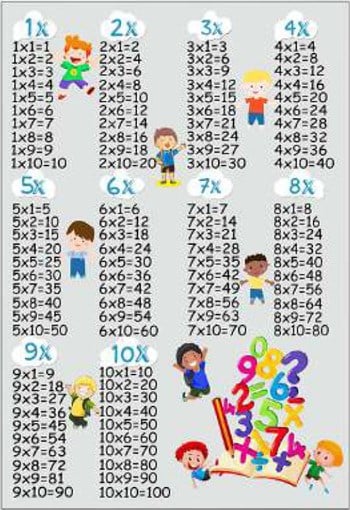 Elena DijiSoft Kids Ç 108