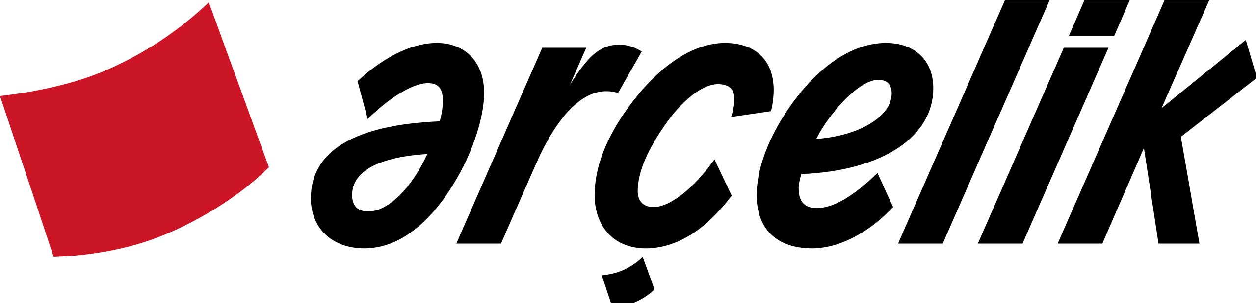 ARÇELİK