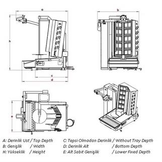 Atalay ADR-C1-5E Compact Seri Döner Robotu, Dar Kesim, Elektrikli, 5 Radyan