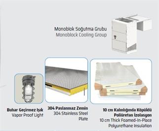 EMPERO Monoblok Modüler Soğuk Oda EMP.CR.121220