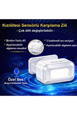 Sonex Hareket Sensörlü Kablosuz Kapı Zili C50 – 20 Melodili, Çok Dilli Karşılama