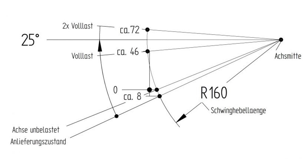 1050 Kg Frensiz Torsiyon Dingil - Knott