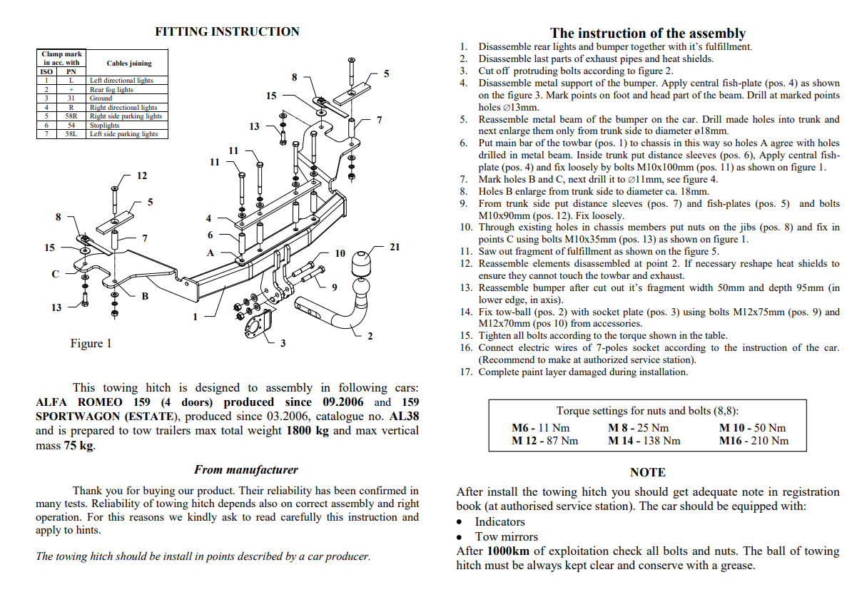 Alfa Romeo 159 , Kuğu Boynu - Sabit , 2006 - Bugüne