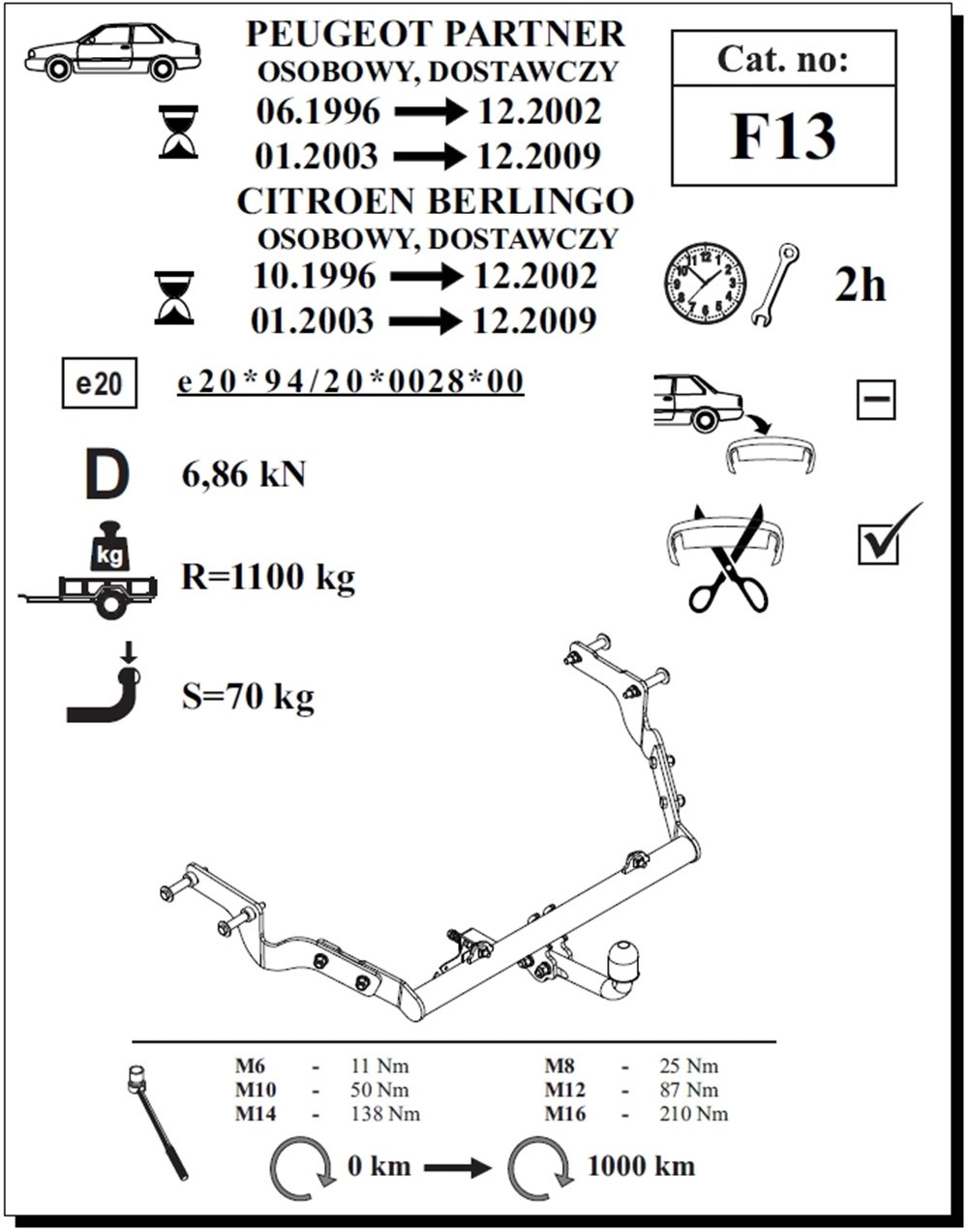 Citroen Berlingo Çeki Demiri , Kuğu Boynu - Sabit , 1996 - 2009