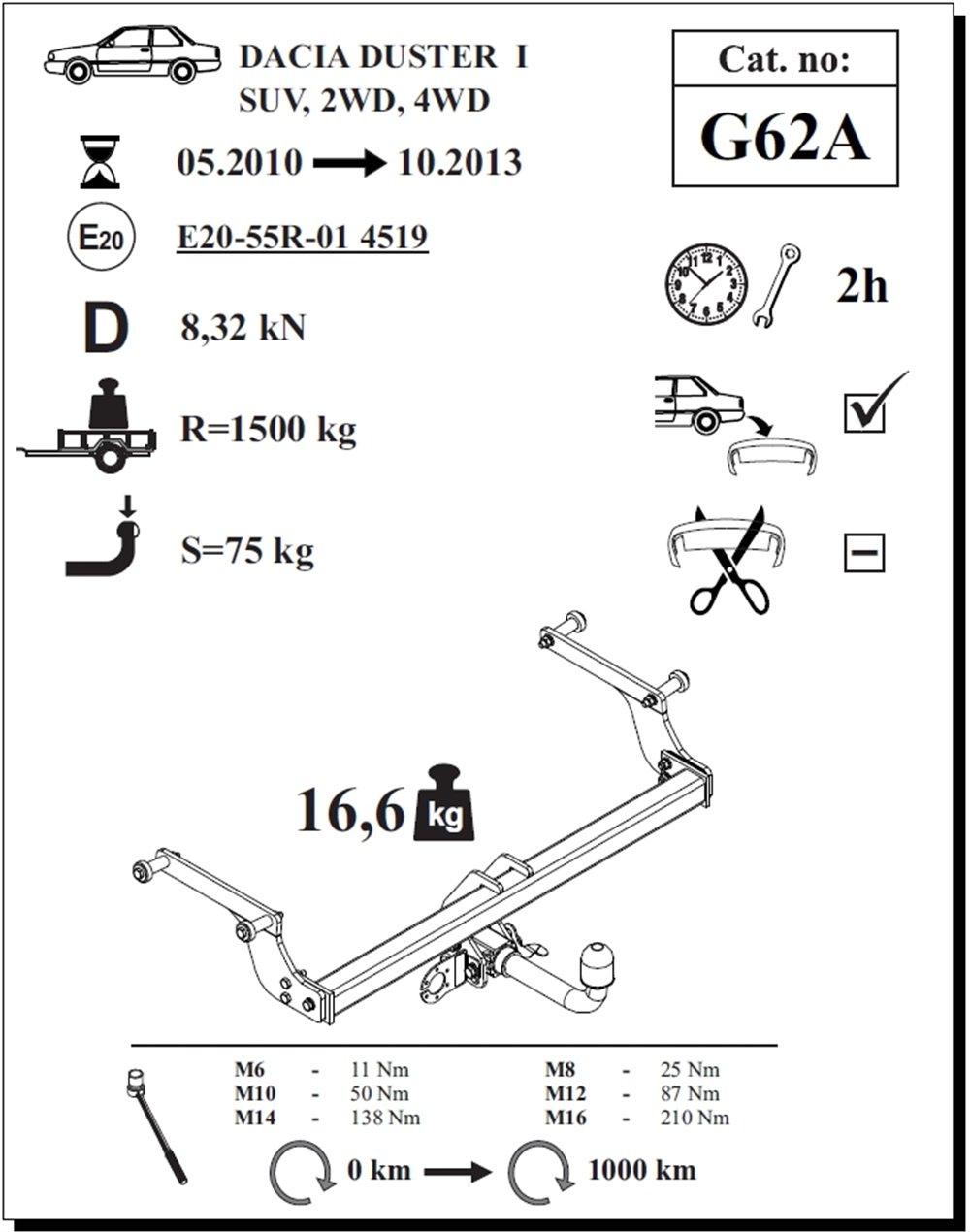 Dacia Duster-1 Çeki Demiri , Yatay Sökülebilir , 2010 - 2013