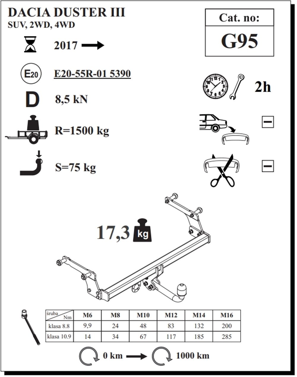 Dacia Duster-3 Çeki Demiri , Kuğu Boynu - Sabit , 2017 - Bugüne