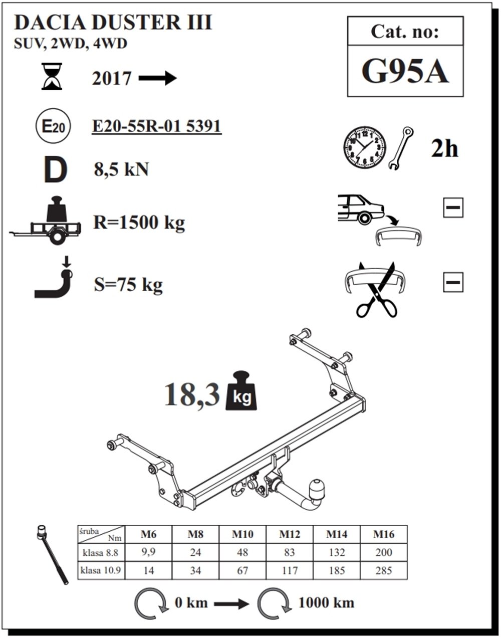 Dacia Duster-3 Çeki Demiri , Yatay Sökülebilir , 2017 - Bugüne