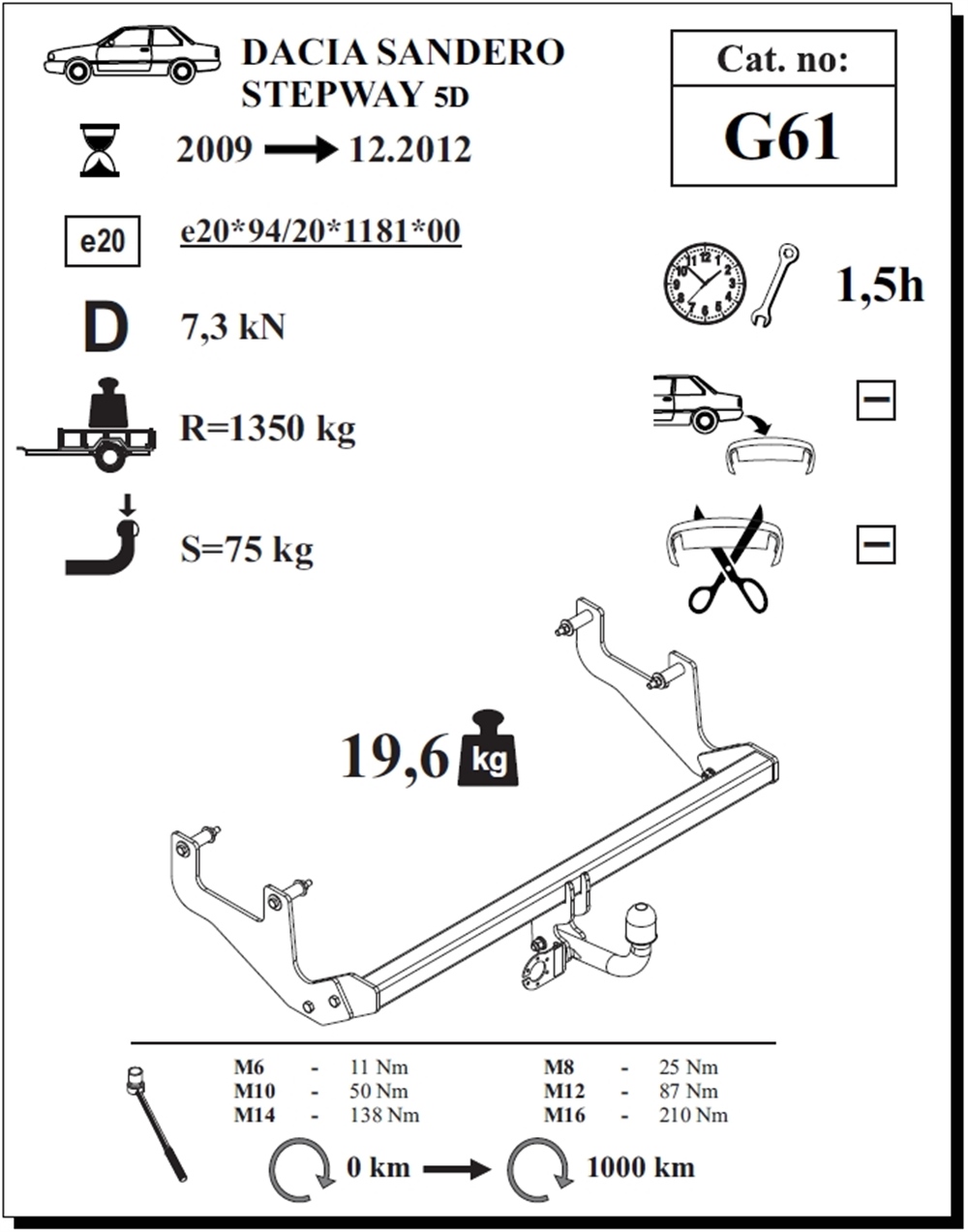 Dacia Sandero Stepway  Çeki Demiri , Kuğu Boynu - Sabit , 2009 - 2012