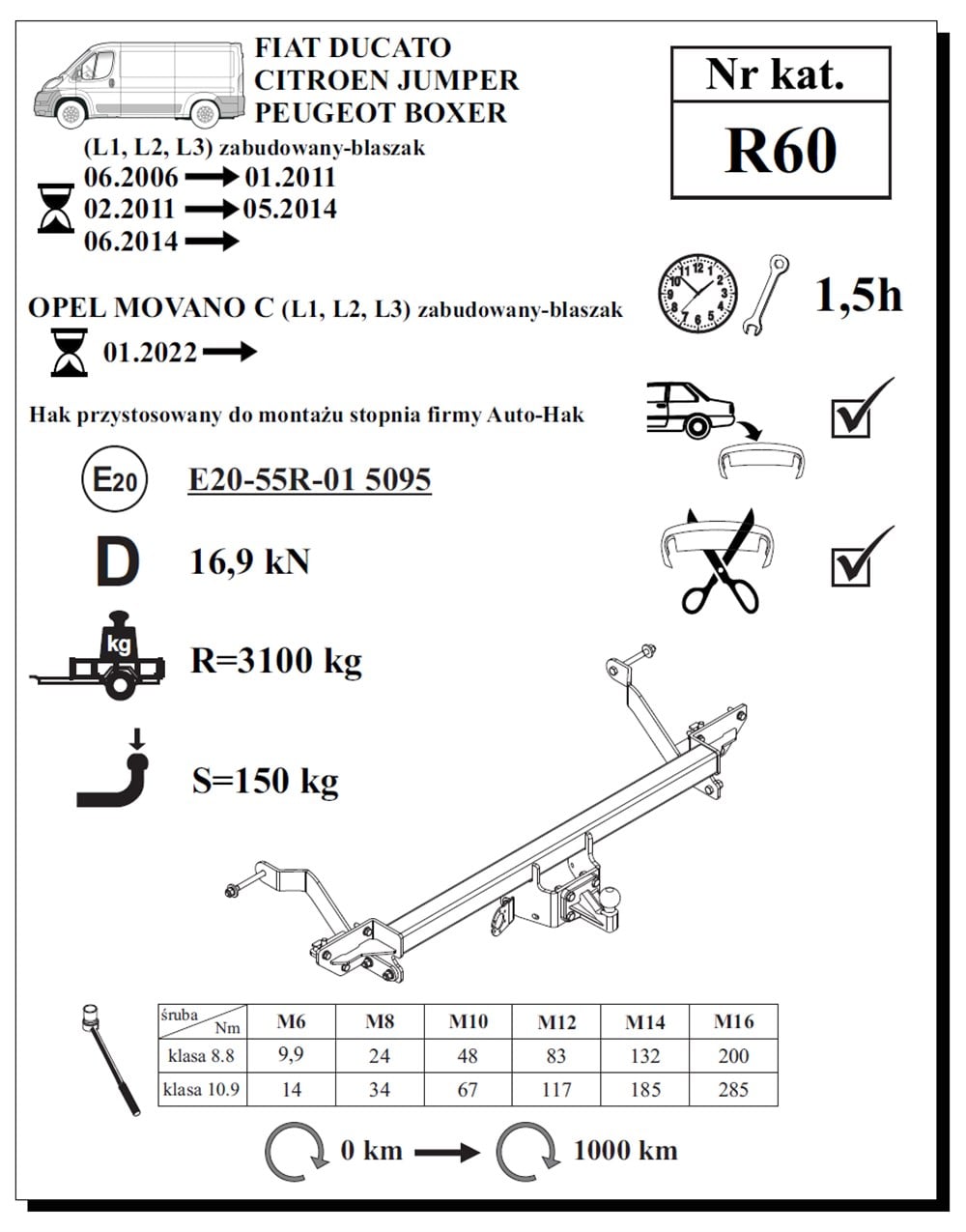 Fiat Ducato Panelvan L1-L2-L3 Çeki Demiri , Flanşlı , 2006-2011