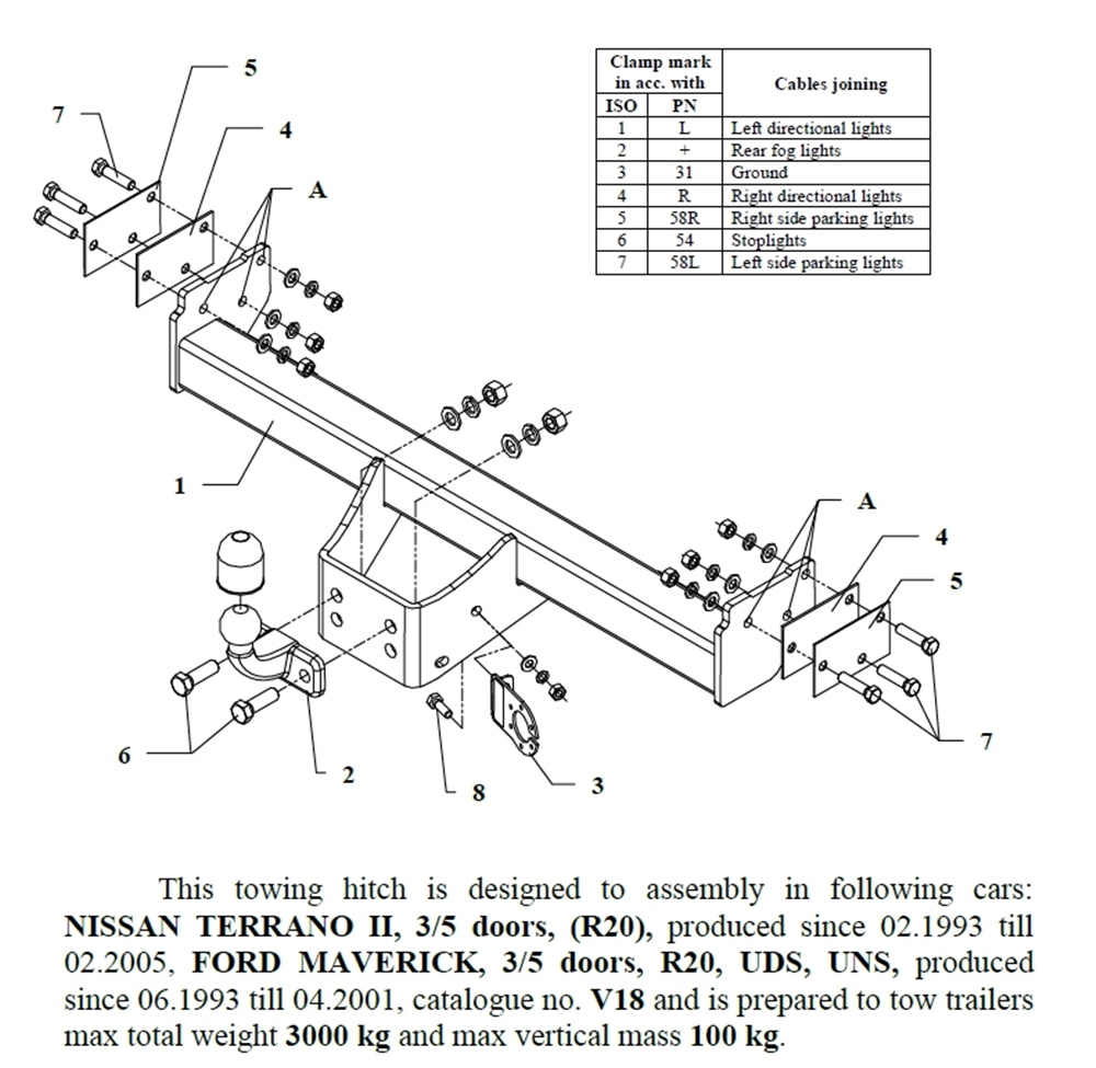 Ford Maverick Çeki Demiri , Flanşlı , 1993 - 2001