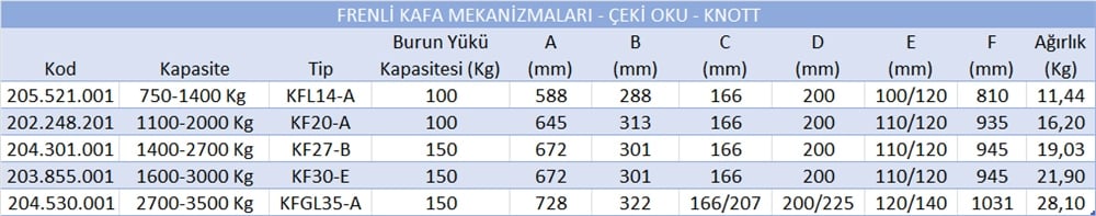 Frenli Çeki Oku - V Model - 3000 Kg - Knott - KF30E