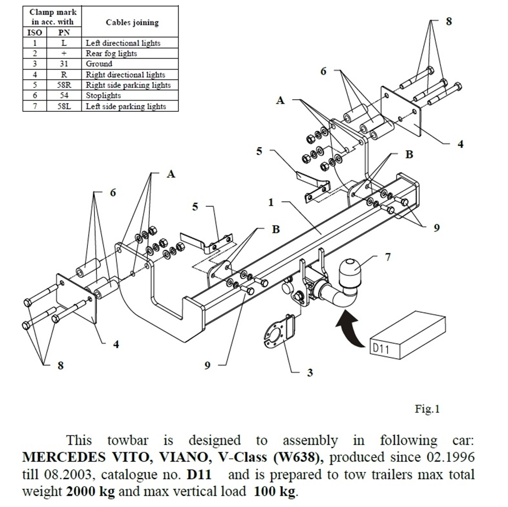 Mercedes Viano Çeki Demiri , Kuğu Boynu - Sabit , 1996 - 2003