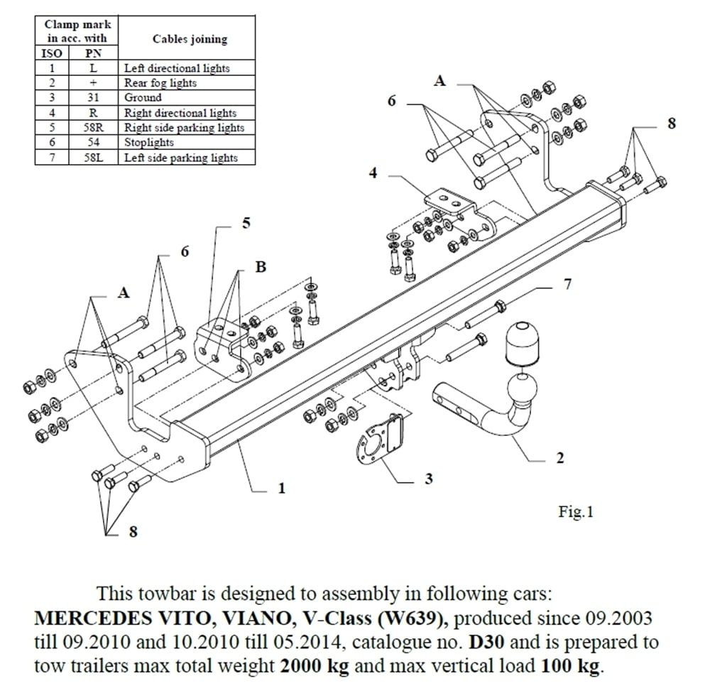 Mercedes Vito Çeki Demiri , Kuğu Boynu - Sabit , 2003 - 2014