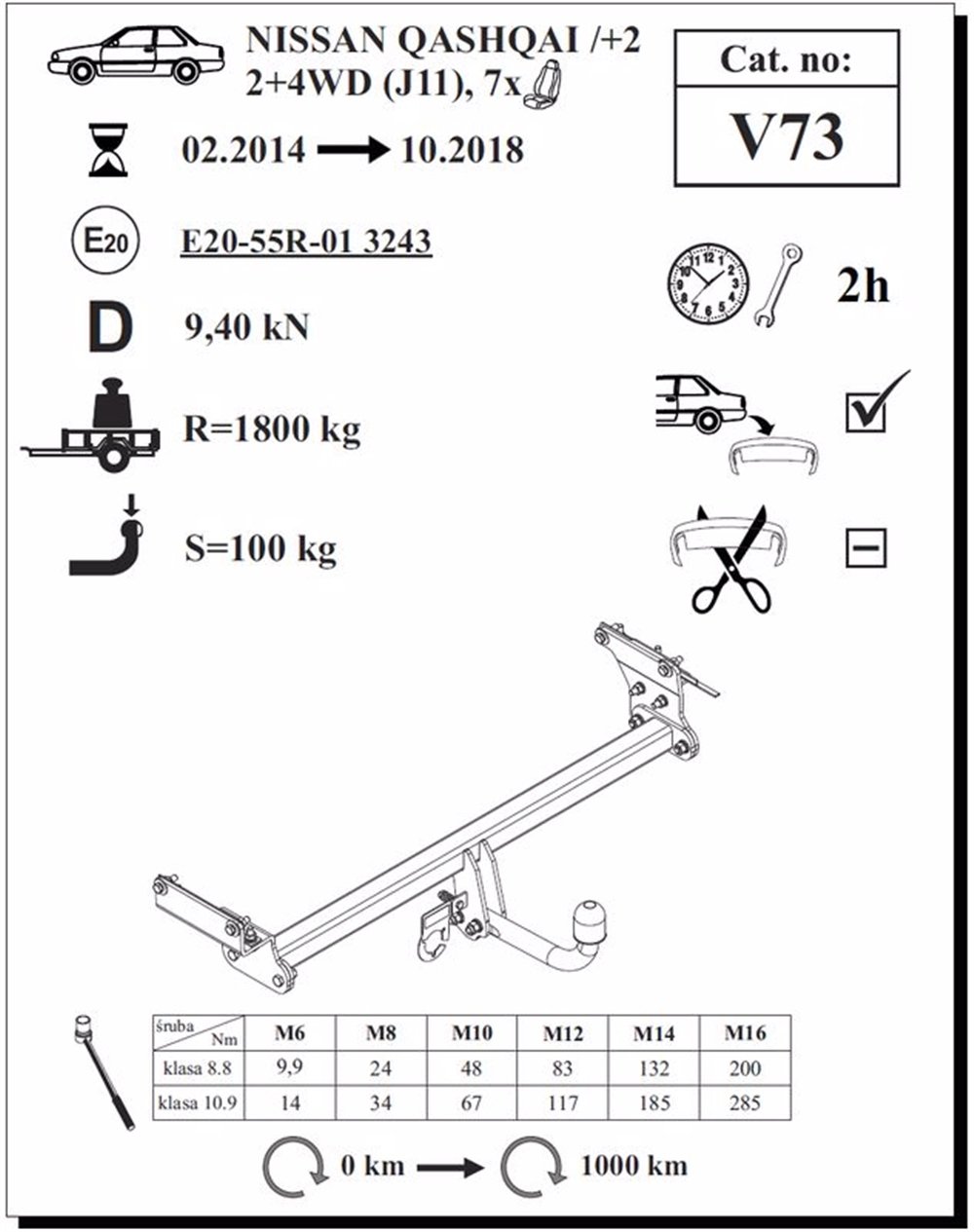 Nissan Qashqai Çeki Demiri , Kuğu Boynu - Sabit , 2014 - 2018