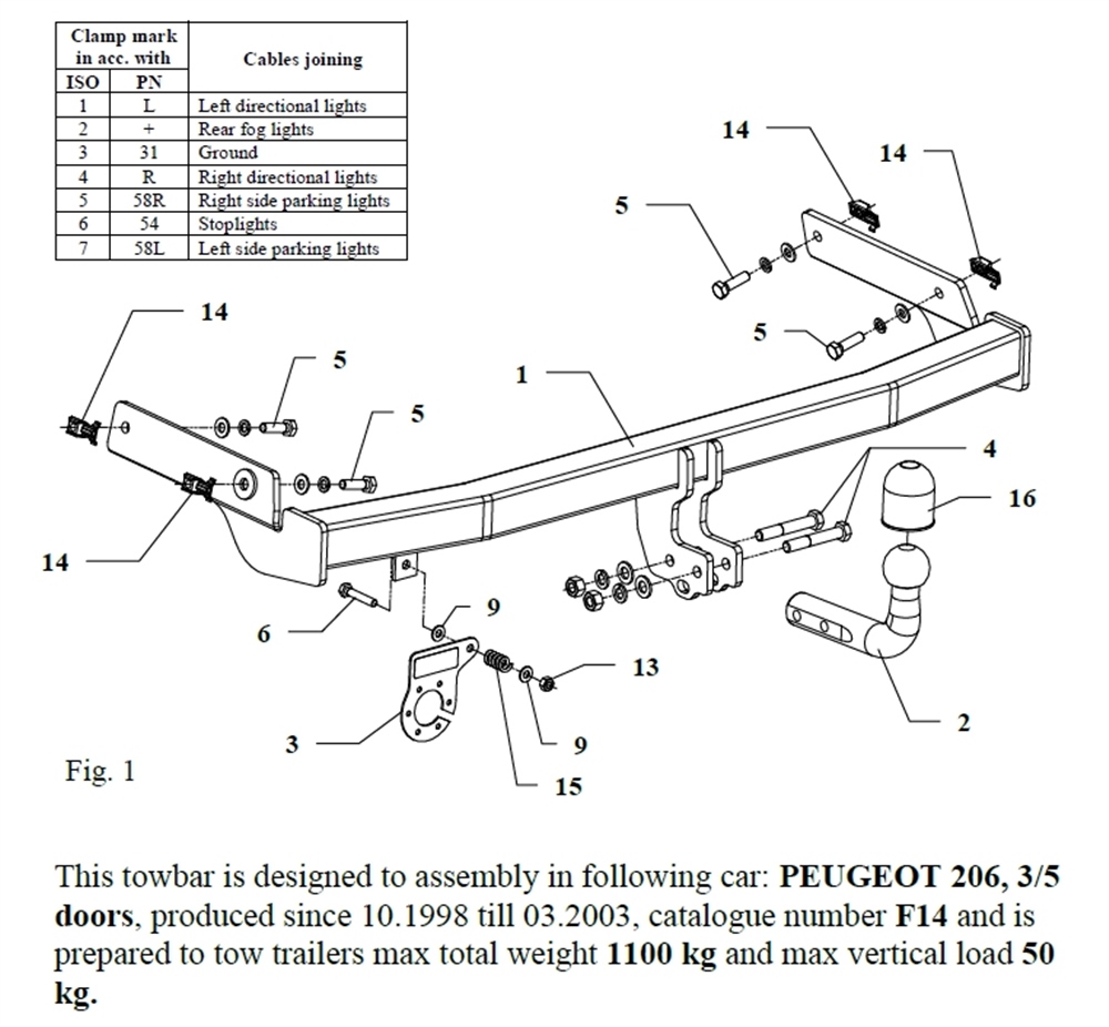 Peugeot 206 Çeki Demiri , Kuğu Boynu - Sabit , 1998 - 2003