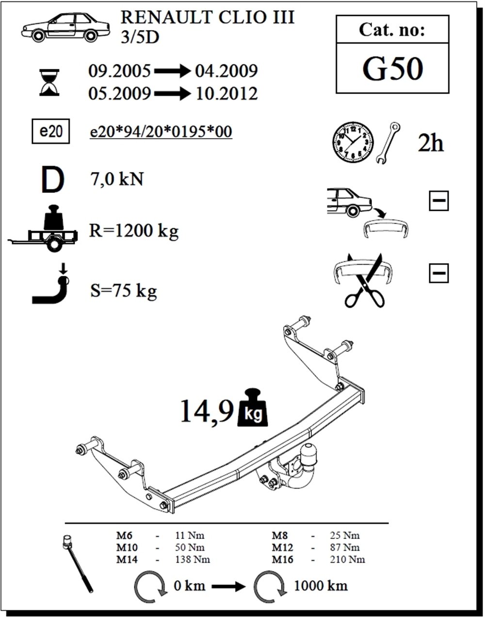 Renault Clio Çeki Demiri , Kuğu Boynu - Sabit , 2005 - 2012