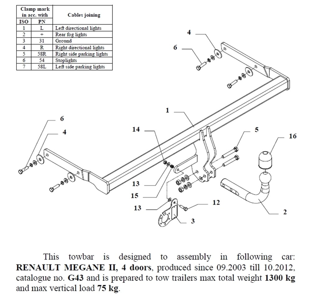 Renault Megane 4K Çeki Demiri , Kuğu Boynu - Sabit , 2003 - 2012