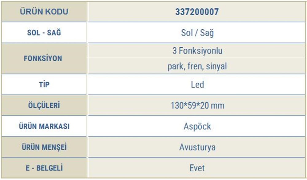 Römork  & Karavan LED Stop Lambası - Miniled II