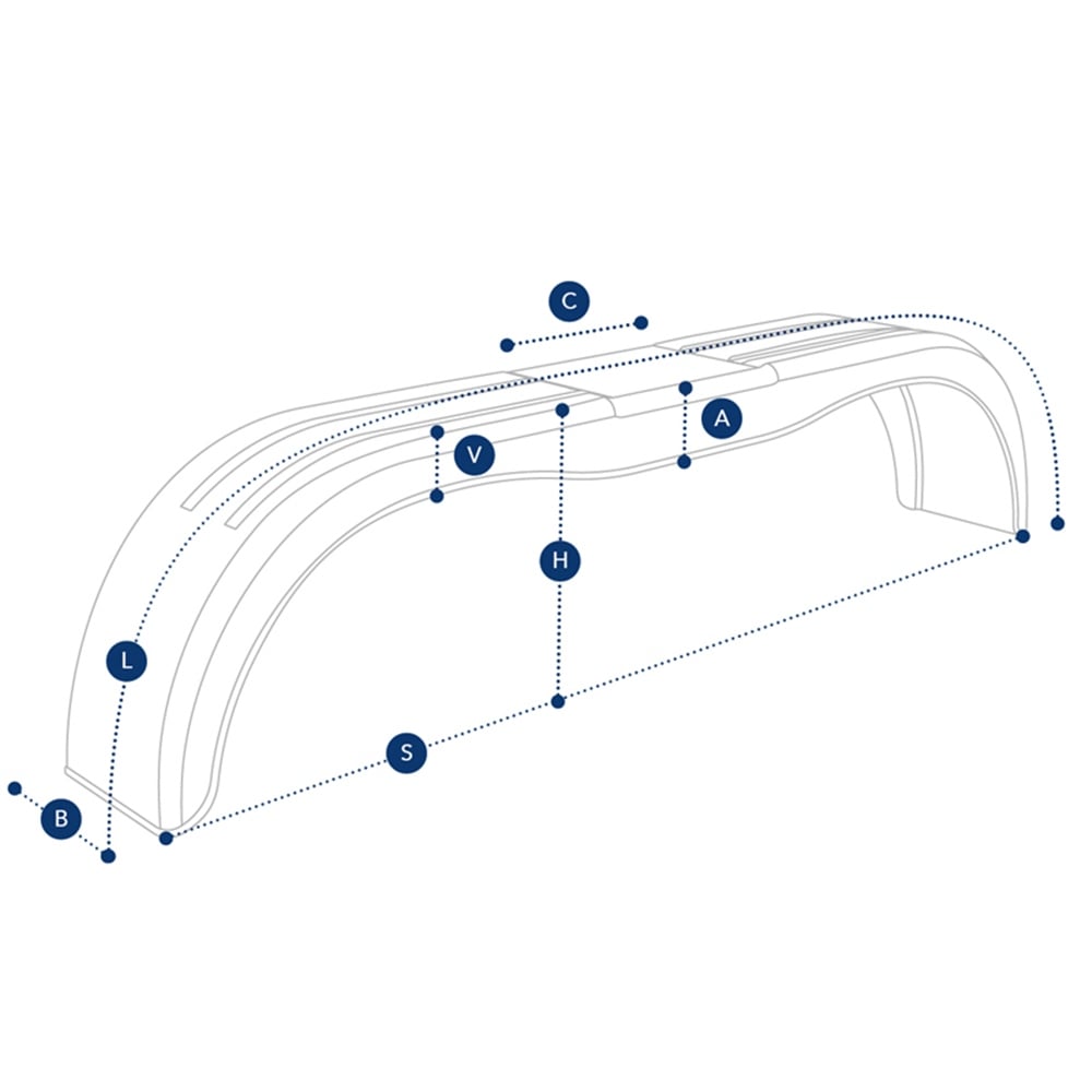 Römork Plastik Çamurluk - Çift Dingil için - 240 mm genişlik