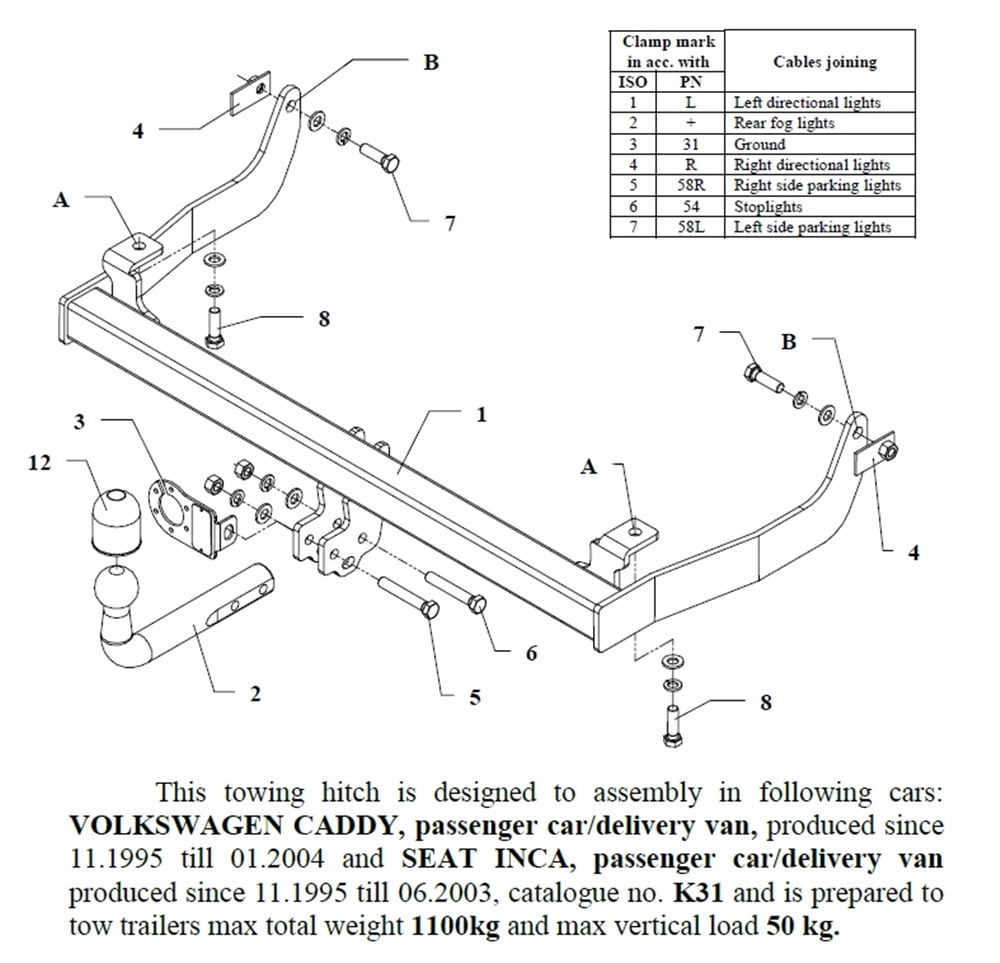 Seat Inca Çeki Demiri , Kuğu Boynu - Sabit , 1995 - 2003