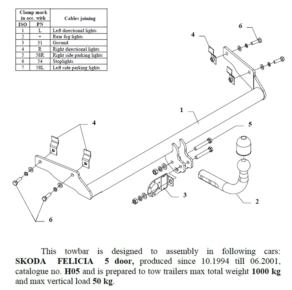Skoda Felicia Çeki Demiri , Kuğu Boynu - Sabit , 1994 - 2001