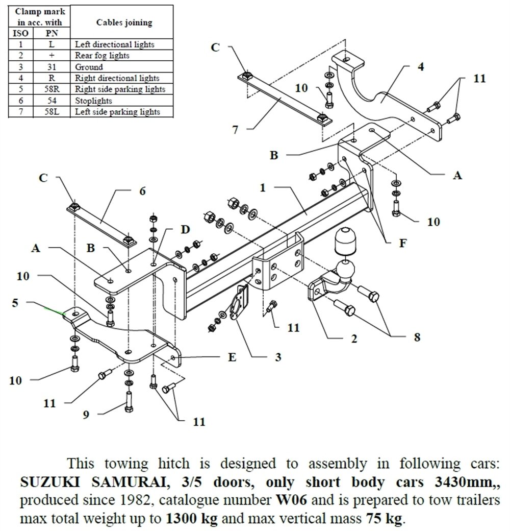 Suzuki Samurai Çeki Demiri , Flanşlı , 1982 - Bugüne