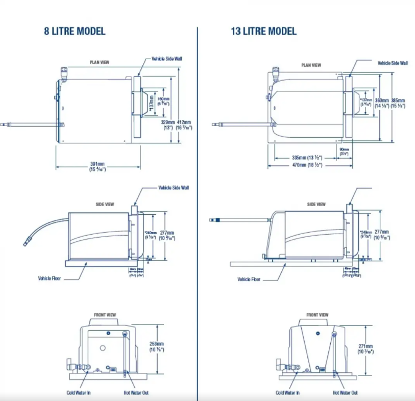 Whale Gazlı 8 Litre Karavan Su Isıtıcısı – Kompakt ve Hızlı Isıtma