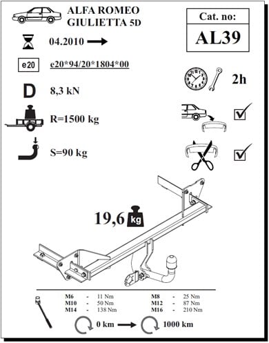 Alfa Romeo Giulietta Çeki Demiri-Kuğu Boynu-2010-Bugüne
