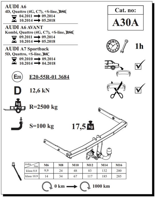 Audi A7 Sportback Çeki Demiri , Yatay Sökülebilir , 2010 - 2018