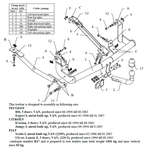 Citroen Evasion Çeki Demiri , Kuğu Boynu - Sabit , 1994 - 2002