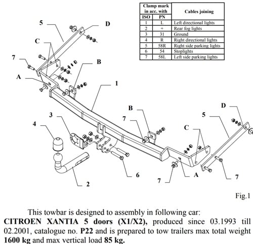 Citroen Xantia Çeki Demiri , Kuğu Boynu - Sabit , 1993 - 2001