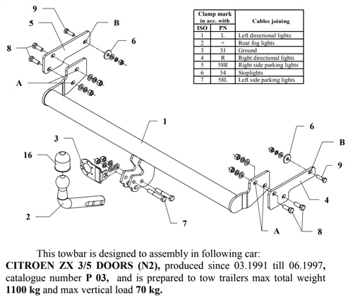 Citroen ZX Çeki Demiri , Kuğu Boynu - Sabit , 1991 - 1997