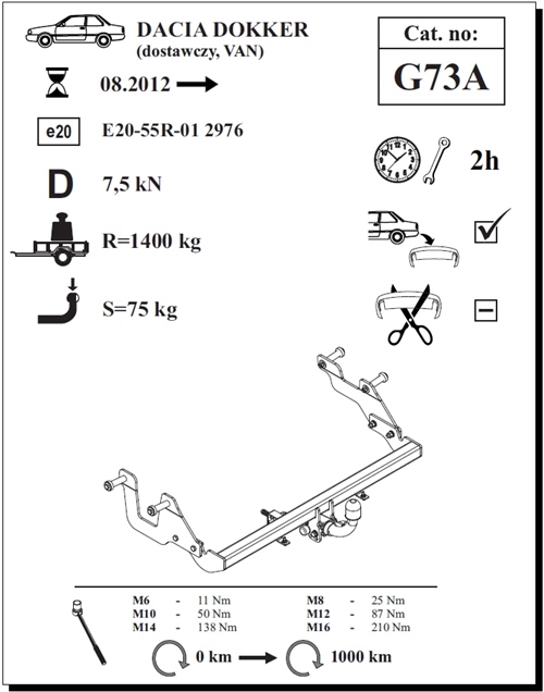 Dacia Dokker Çeki Demiri , Yatay Sökülebilir , 2012 - Bugüne