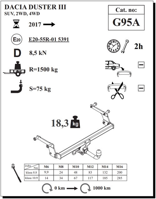 Dacia Duster-3 Çeki Demiri , Yatay Sökülebilir , 2017 - Bugüne