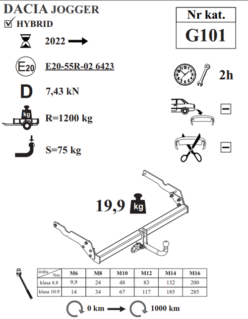 Dacia Jogger Çeki Demiri , Kuğu Boynu - Sabit , 2022 - Bugüne
