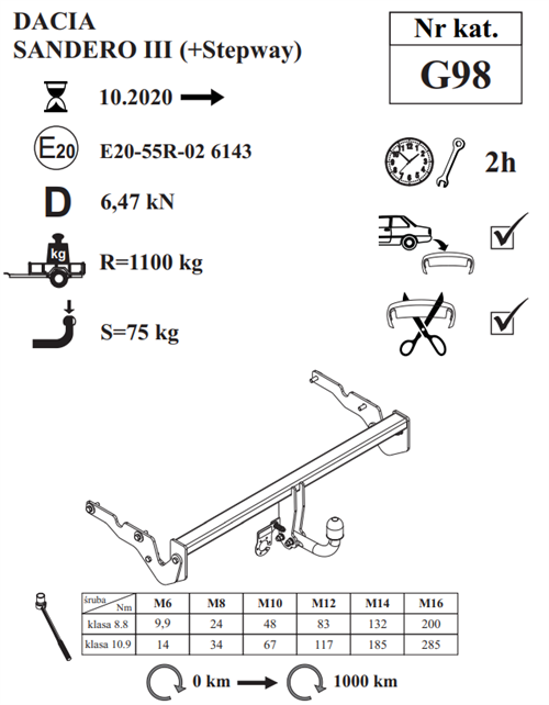 Dacia Sandero Stepway Çeki Demiri , Kuğu Boynu - Sabit , 2020 - Bugüne