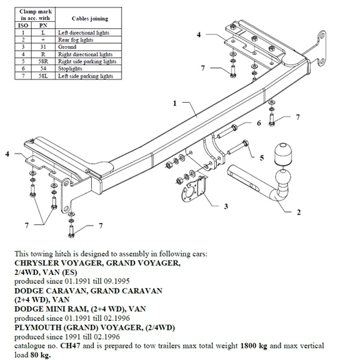 Dodge Mini Ram Çeki Demiri , Kuğu Boynu - Sabit , 1991 - 1996